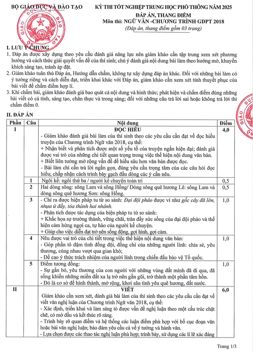 Chính thức công bố đáp án kỳ thi tốt nghiệp THPT 2025 Chính thức công bố đáp án kỳ thi tốt nghiệp THPT 2025