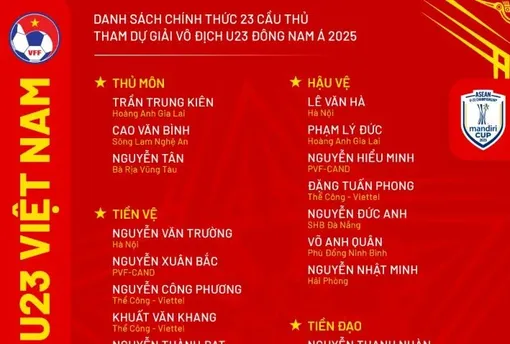 Danh sách 23 cầu thủ Việt Nam tham dự
Giải vô địch U23 Đông Nam Á 2025 Danh sách 23 cầu thủ Việt Nam tham dự
Giải vô địch U23 Đông Nam Á 2025