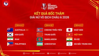 Việt Nam chung bảng với Nhật Bản, Ấn Độ và Đài Bắc Trung Hoa tại vòng chung kết giải bóng đá nữ châu Á 2026 Việt Nam chung bảng với Nhật Bản, Ấn Độ và Đài Bắc Trung Hoa tại vòng chung kết giải bóng đá nữ châu Á 2026