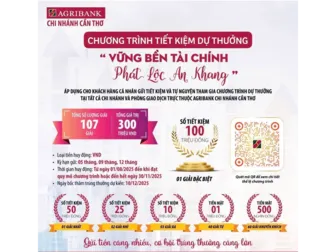 Agribank Cần Thơ triển khai chương trình Tiết kiệm dự thưởng "Vững bền tài chính - Phát lộc an khang" Agribank Cần Thơ triển khai chương trình Tiết kiệm dự thưởng "Vững bền tài chính - Phát lộc an khang"