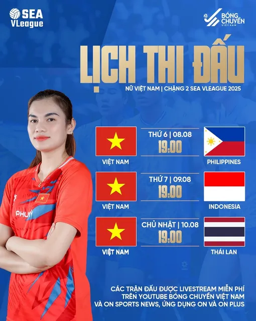 Chờ chiến thắng lịch sử của đội tuyển bóng chuyền nữ Việt Nam Chờ chiến thắng lịch sử của đội tuyển bóng chuyền nữ Việt Nam